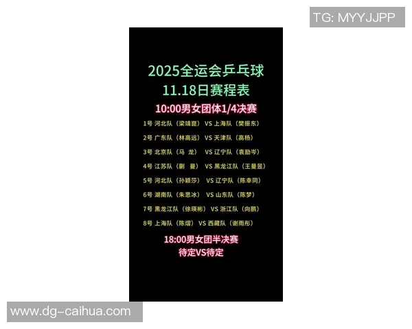 上海乒乓球队引领潮流最新乒乓球配合TOP10全解析 上海乒乓球队引领潮流最新乒乓球配合TOP10全解析
