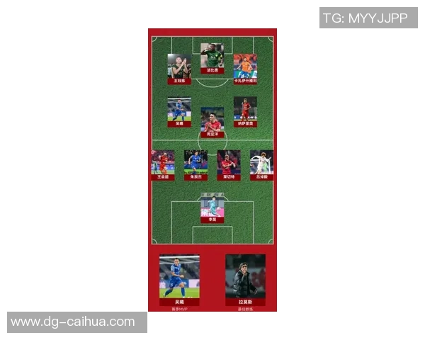 北京足球队在赛季中的节奏变化与战术调整分析 北京足球队在赛季中的节奏变化与战术调整分析